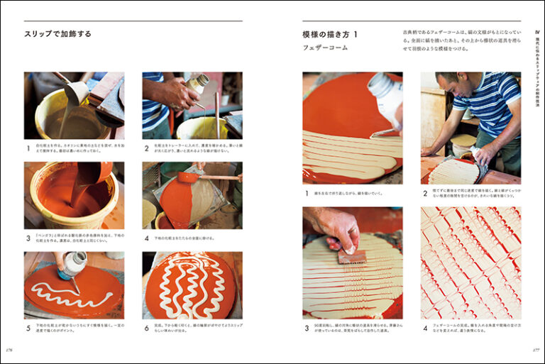 スリップウェア | 株式会社誠文堂新光社