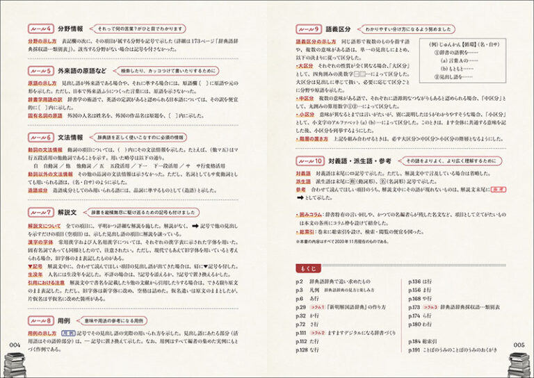 辞典語辞典 | 株式会社誠文堂新光社