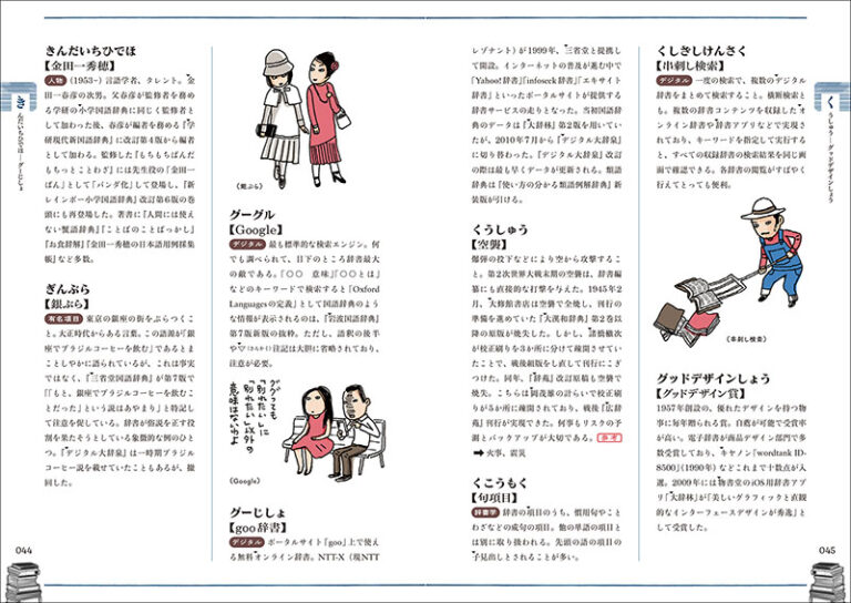 辞典語辞典 | 株式会社誠文堂新光社