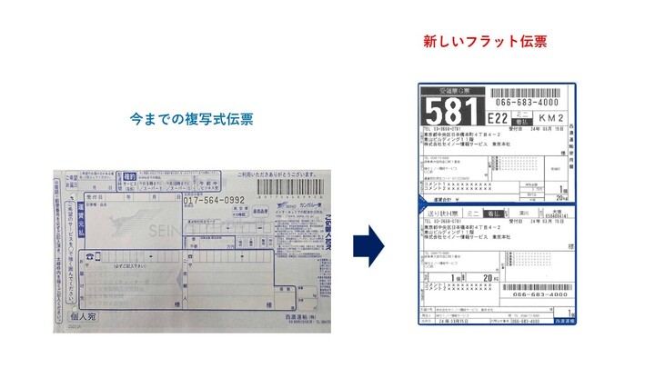 物流DXの一環で、ペーパーレス化を推進