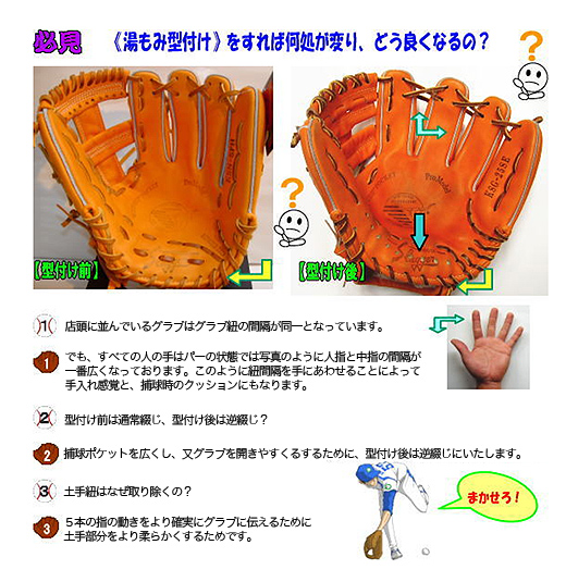 センスポ】湯もみ型付けとは？