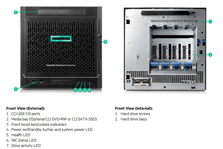 New HPE ProLiant MicroServer Gen10 Powered by AMD Opteron X3000 APUs