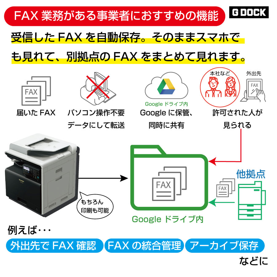 Googleドライブ連携】シャープ カラー複合機 DX-20C20 2段給紙+専用台