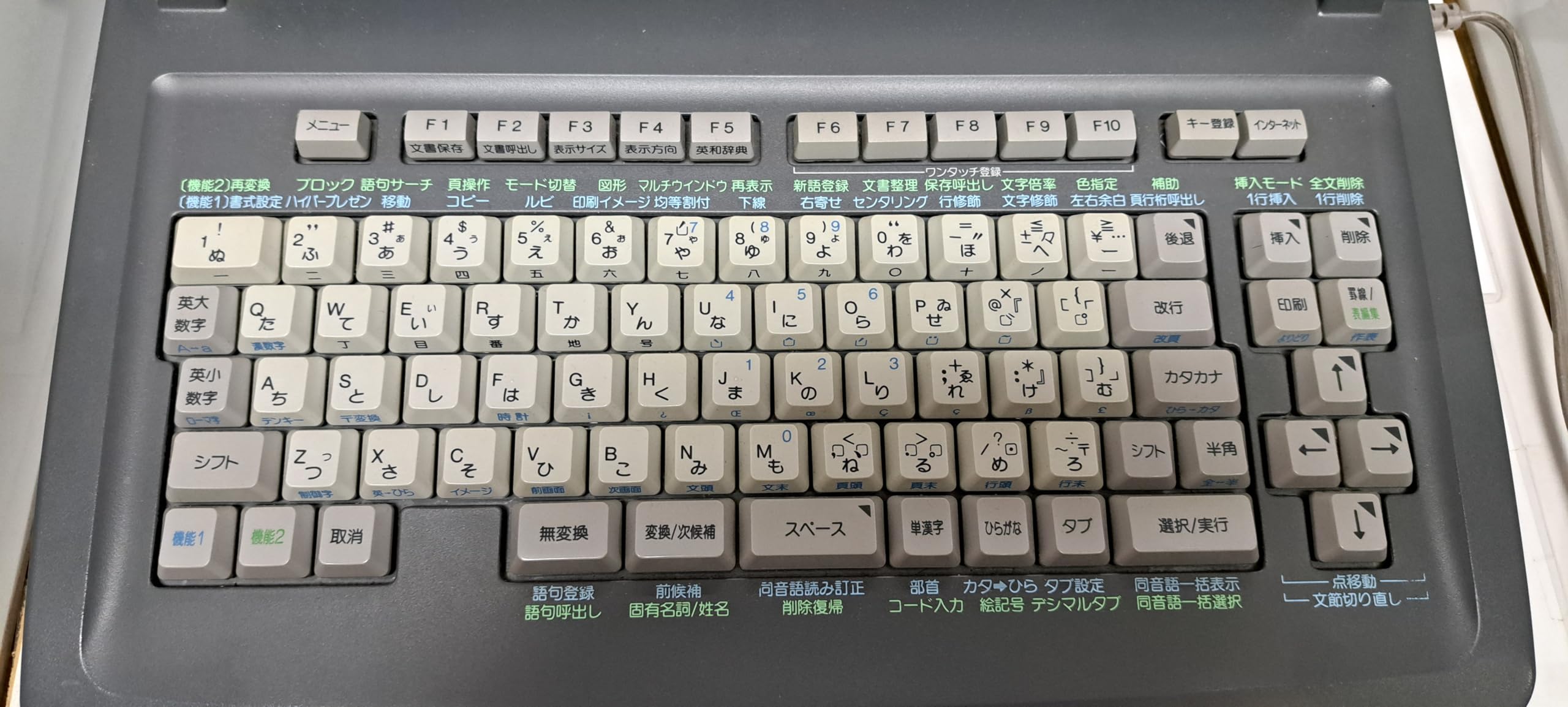 東芝 ワープロ ルポ Rupo JWV850 | JW-V810の後継機種。 | 東芝