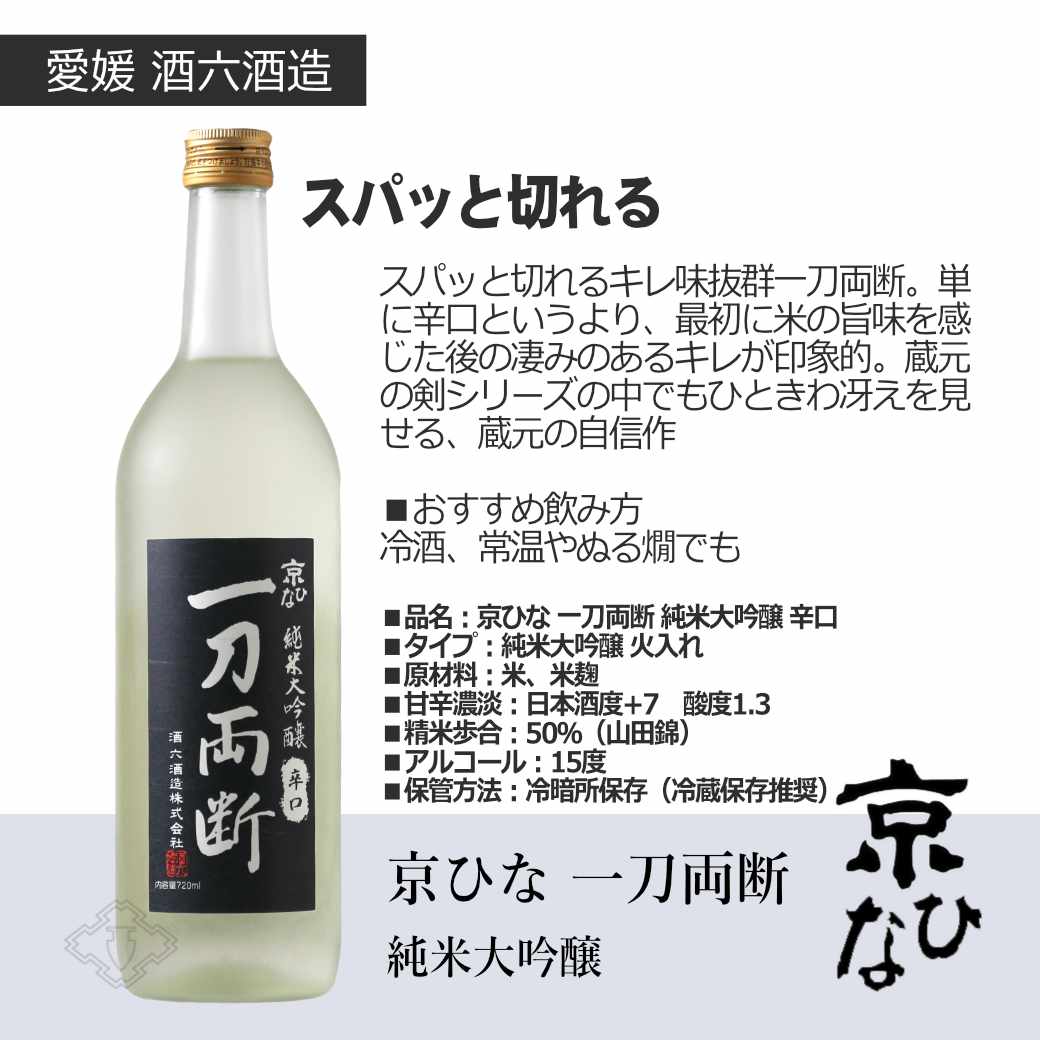 愛媛の酒スクラムセット 720ml 6本セット（送料無料 日本酒 飲み比べ