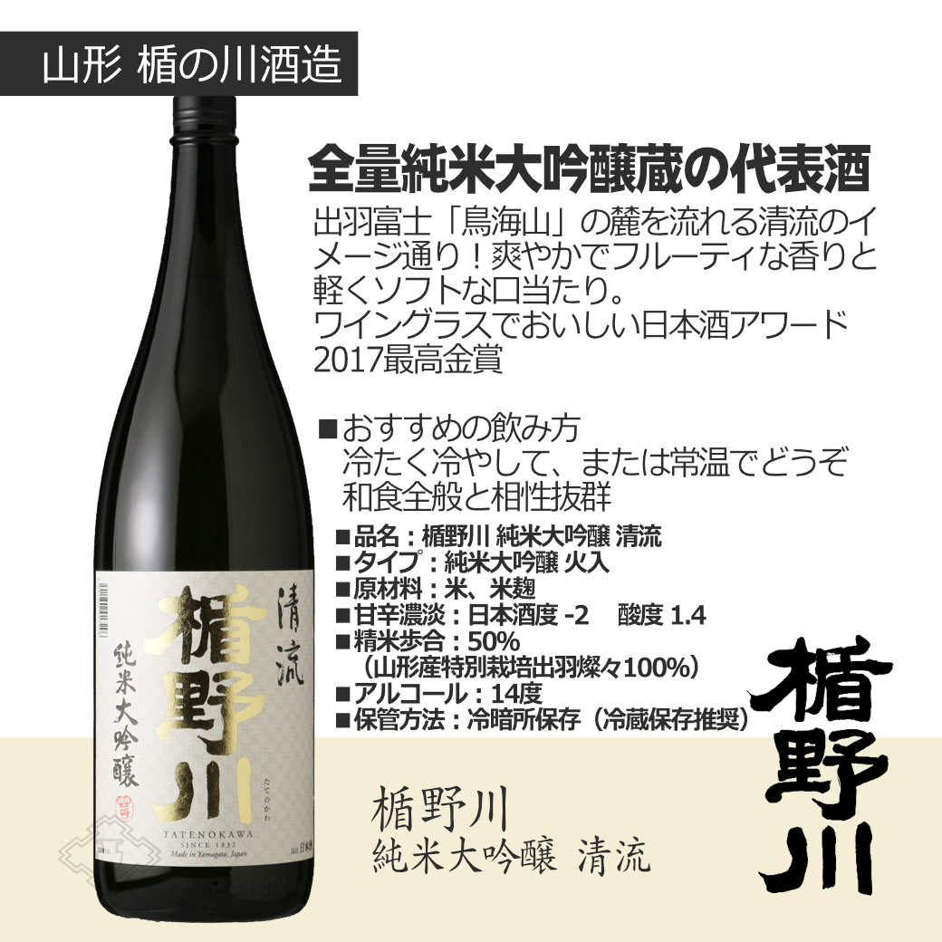 東の酒スマイル6本セット（送料無料 日本酒 1800ml 6本 飲み比べ