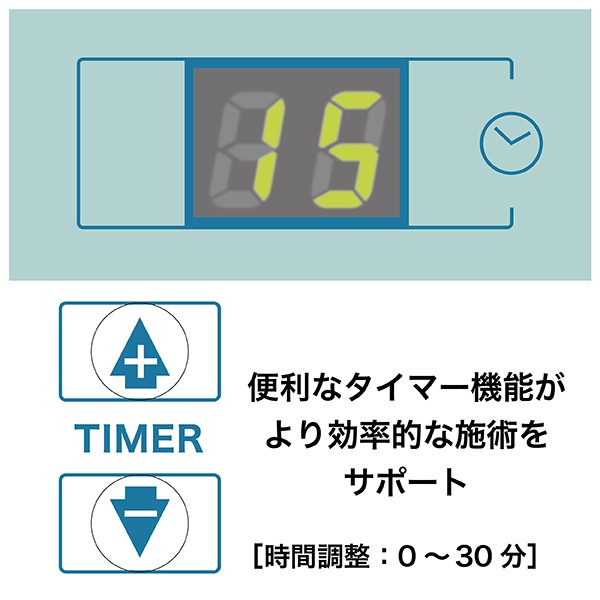 SO-240 ソニア単体器イオニック(イオン導入) / プロ専用エステ・理美容