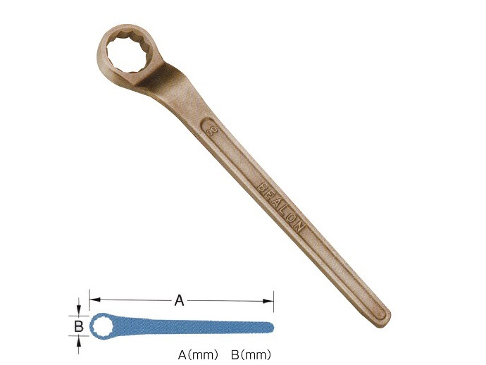 ベアロン（防爆）メガネスパナのレンタル｜NSST30017～NSST30055