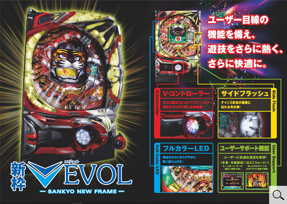 昭和の手打ち台から進化を辿る！SANKYOパチンコ機の台枠特集