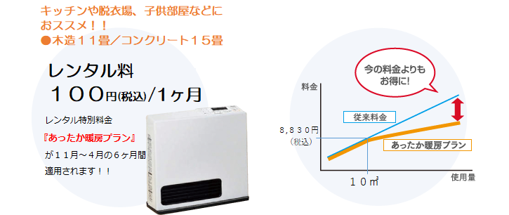ガスファンヒーター