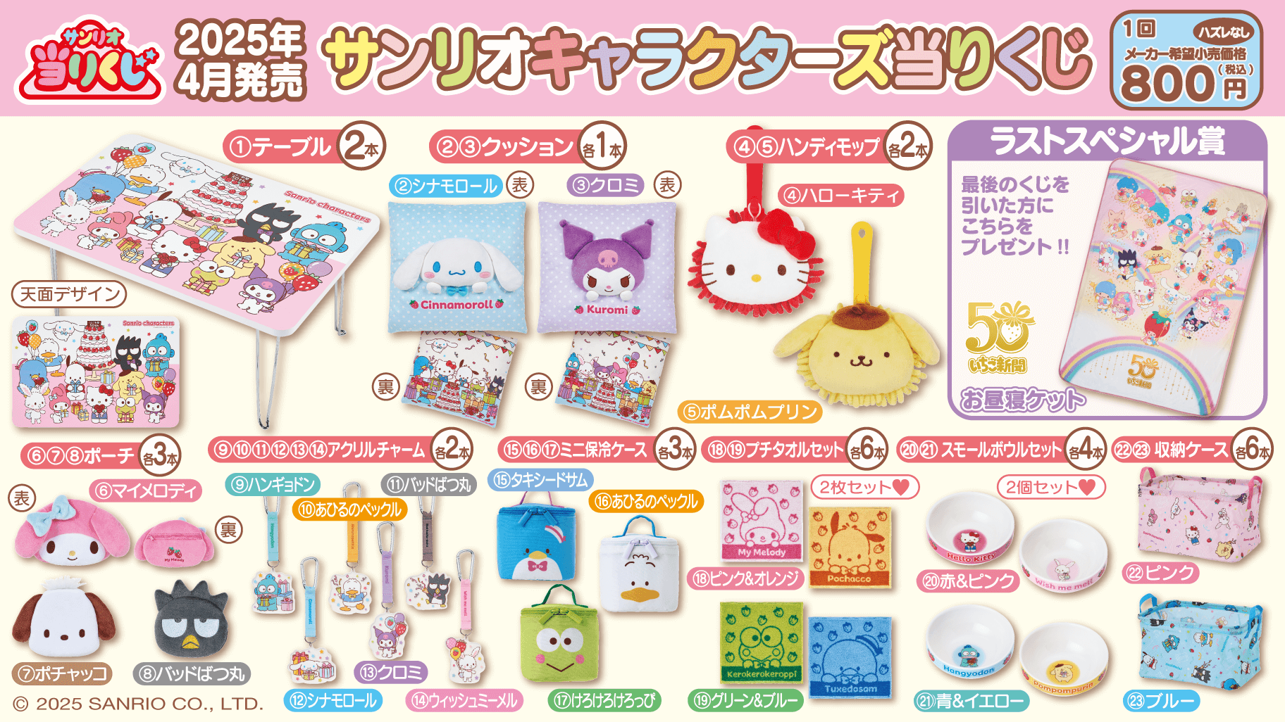 4/19（土）～順次発売！「サンリオキャラクターズ当りくじ」｜サンリオ