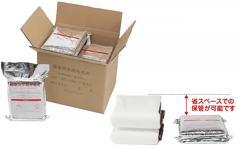 備蓄用不織布毛布 ” もしもうふ ” - 商品情報 - シバタ工業株式会社