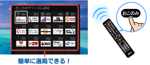 PT-WH800A｜スカパー！受信機器ラインナップ｜スカパー！：スポーツ