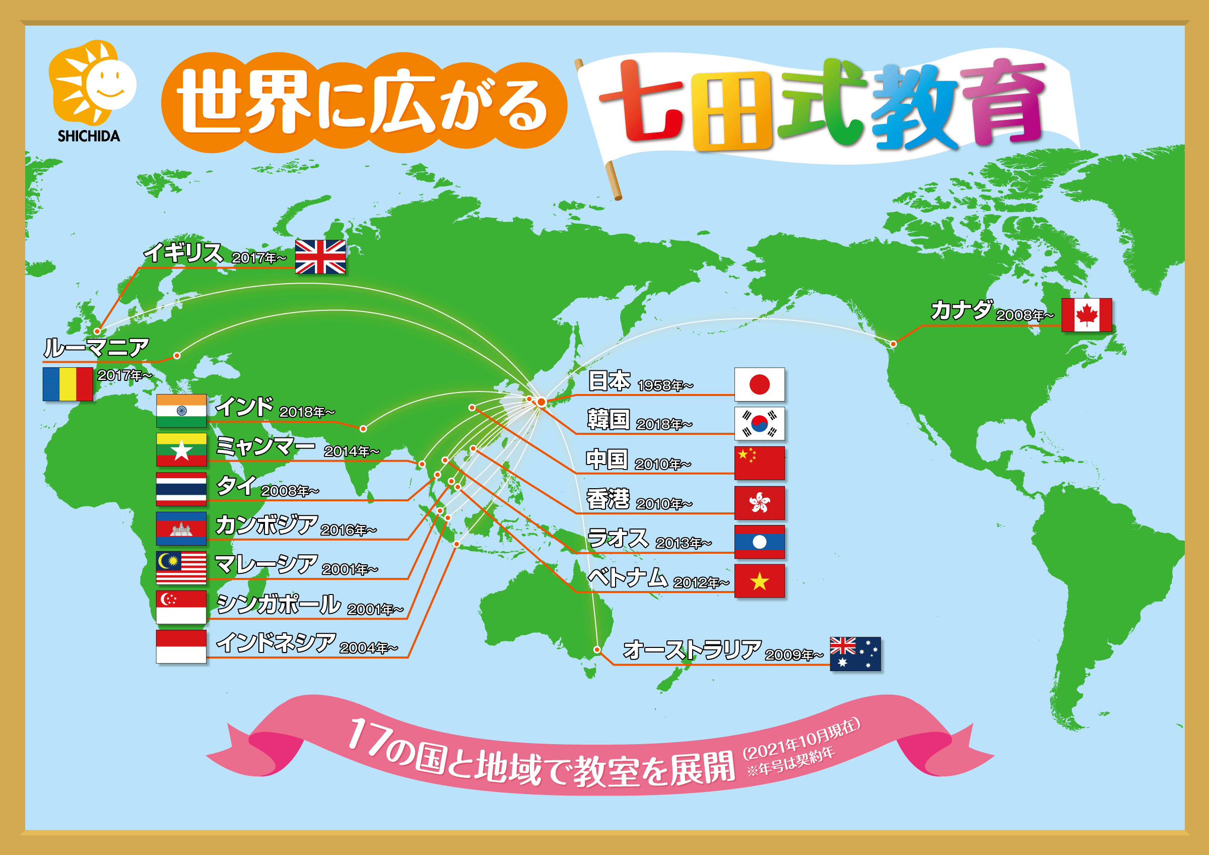 七田式教育 世界への広がり | 七田式教育公式サイト