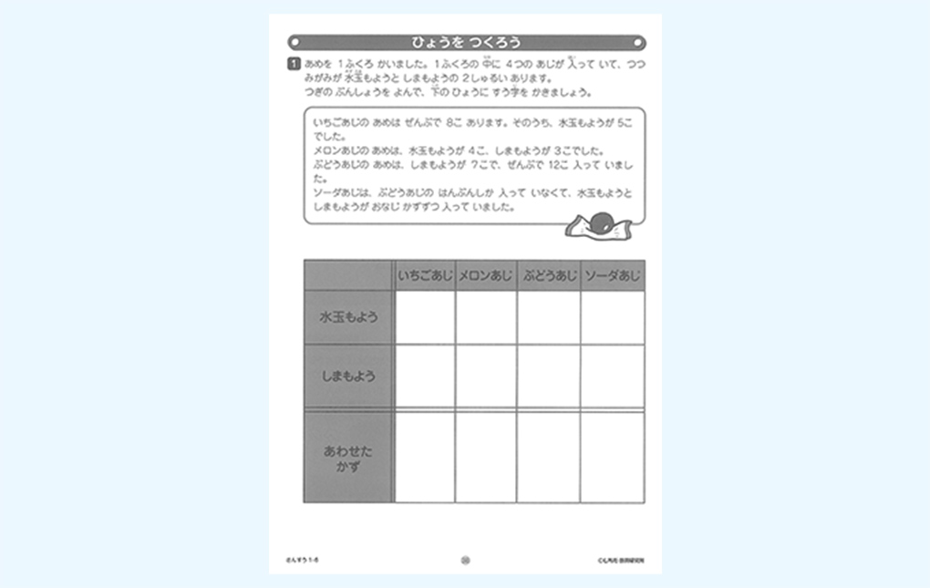 七田式小学生プリントキャンペーン｜七田式公式通販