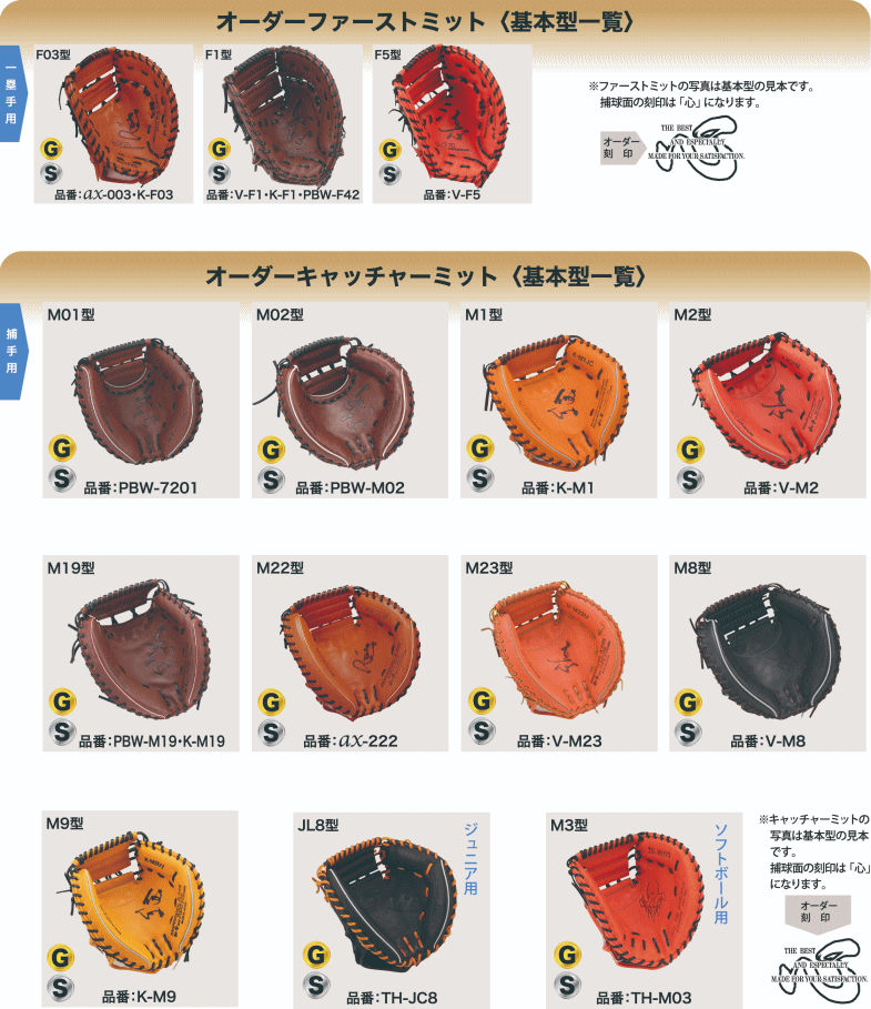 シバスポーツ ハタケヤマ オーダーグラブ