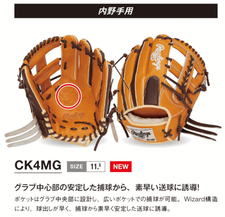 シバスポーツ ローリングス ウィザード スペシャルオーダー