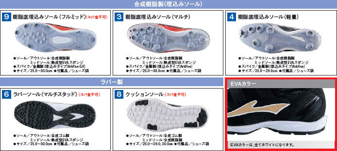 シバスポーツ ゼット・プロステイタス・スペシャルオーダーシューズ