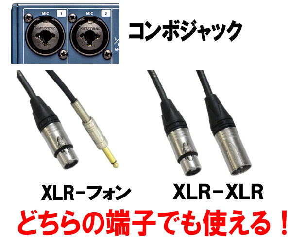 インターネット配信にもおすすめ！SoundcraftのミキサーNotepad