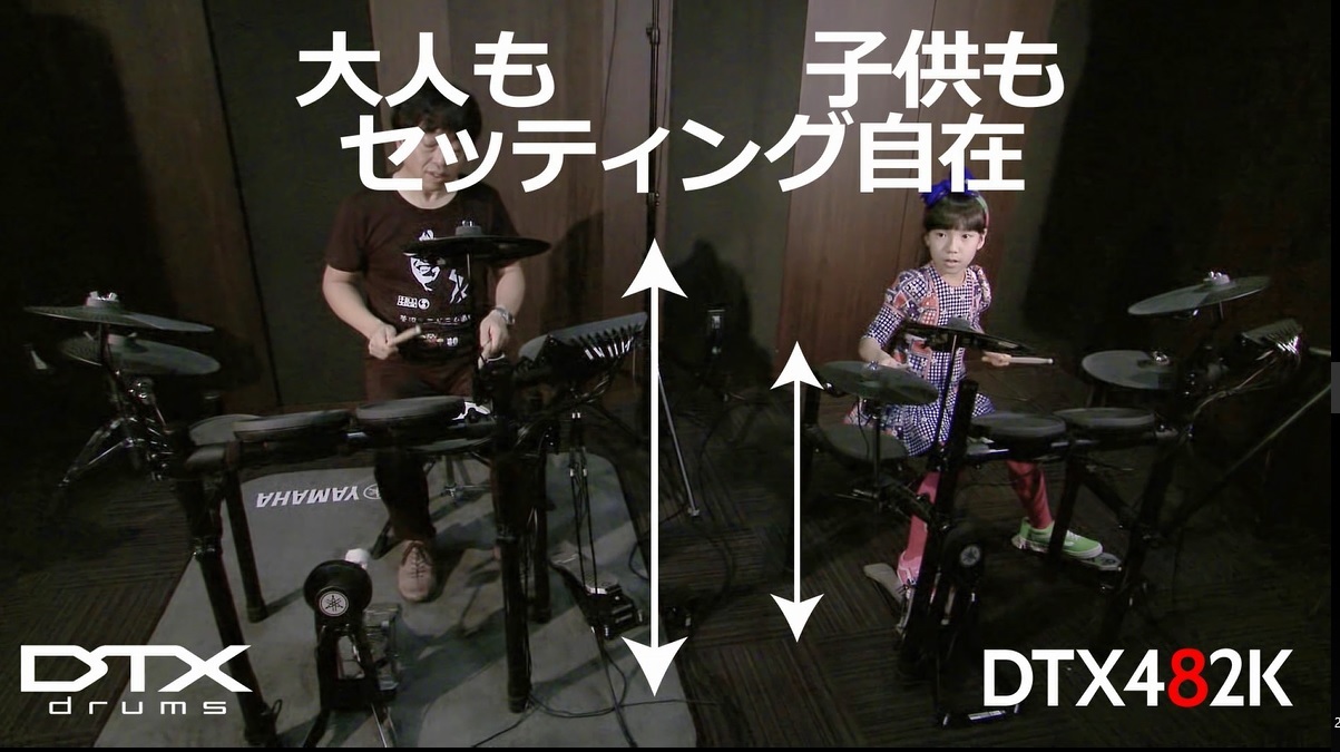 吹奏楽部パーカッションパートの皆さん】ヤマハ×島村楽器コラボ電子