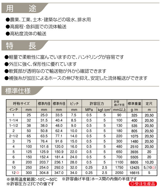 サクションホース インダスCX 65mm(2.5インチ)×20m 内径63.5×外径77.1
