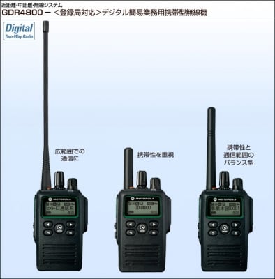 GDR4800|業務用無線機などの情報通信機器の販売とレンタル、システム