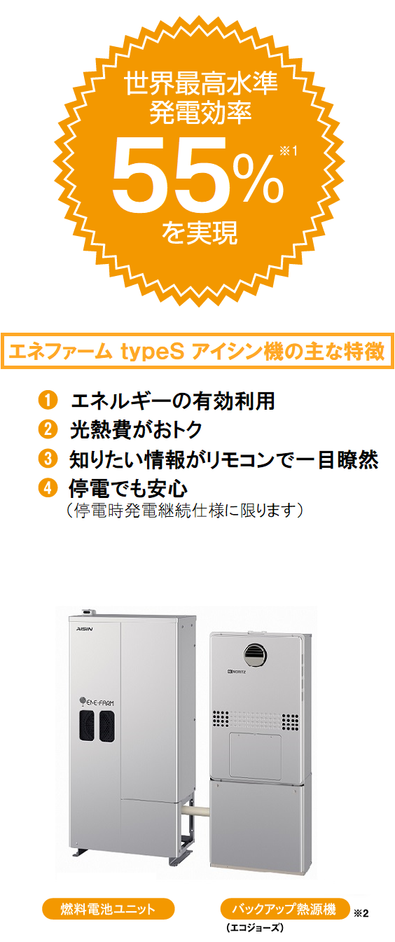 エネファームtypeSアイシン機