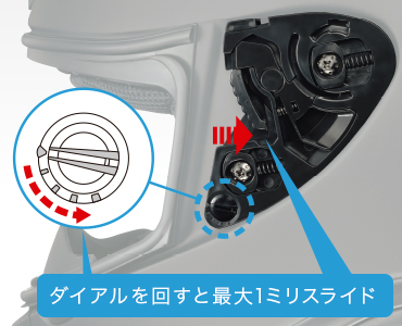RYD | FULL-FACE HELMET｜ヘルメット SHOEI