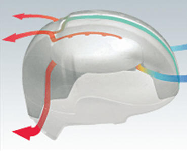 Z-6 | FULL-FACE HELMET｜ヘルメット SHOEI