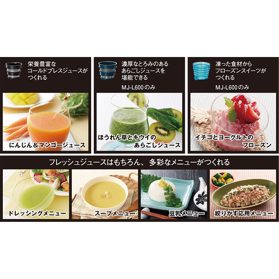 パナソニック 低速ジューサー MJ-L400-R レッド - 調理器具のSHOKUBI