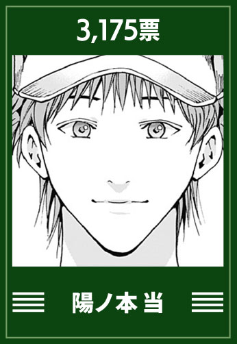 第2回『忘却バッテリー』キャラクター人気投票 結果発表！