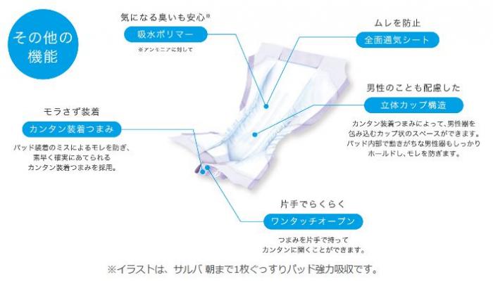 大人用紙おむつ、介護用品、軽失禁用品等を販売している白十字ベターデイズ