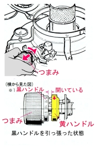アラジンブルーフレームストーブ 芯の交換方法
