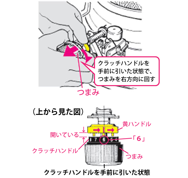 アラジン ブルーフレームのメンテナンス方法｜自然大好き！ニッチ