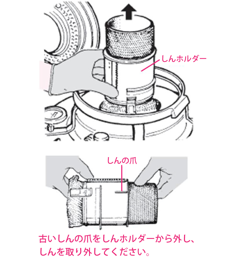 アラジン ブルーフレームのメンテナンス方法｜自然大好き！ニッチ