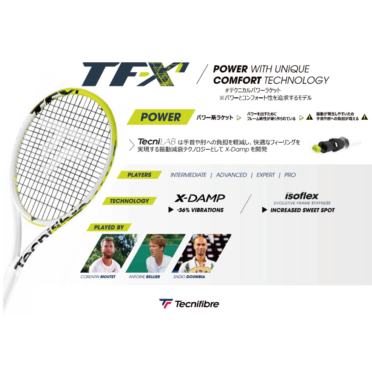 Tecnifibre テクニファイバー TF-X1 V2 285 14TFX2854 285g テクニカル
