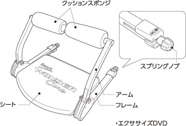 ワンダーコア スマートの組み立て方・準備方法 | ショップジャパン