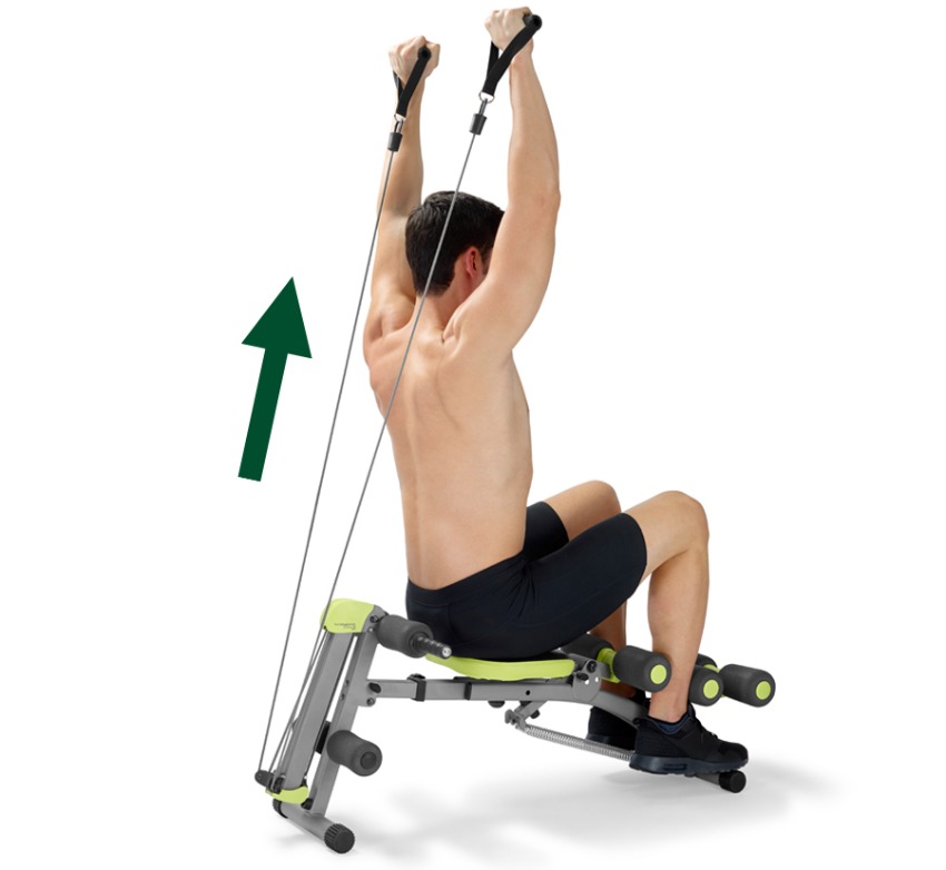 ワンダーコア2の使い方 | ショップジャパン【公式】テレビショッピング