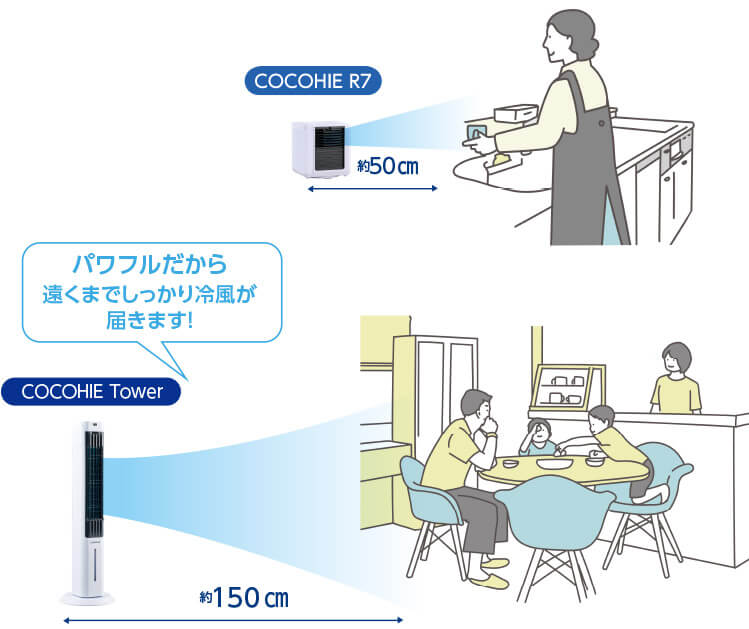 公式】ここひえ タワーT2（タワー型クーラー）｜ショップジャパン