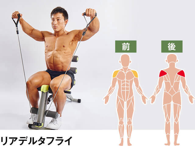 公式】ワンダーコア2｜ショップジャパン テレビショッピング・通販