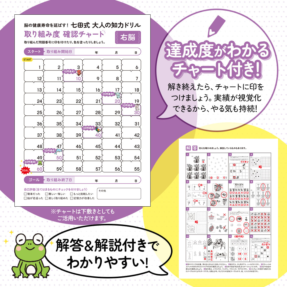 脳の健康寿命を延ばす！七田式 大人の知力ドリル 右脳 - 株式会社