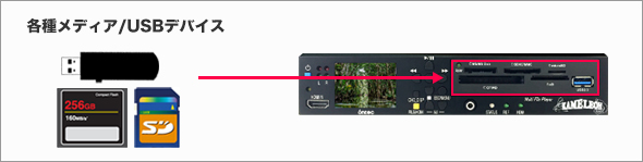 KAMELEON | 信誠商事株式会社