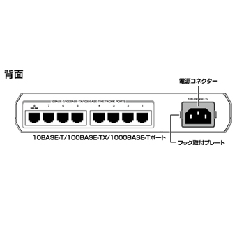GS908XL V2 | 信誠商事株式会社