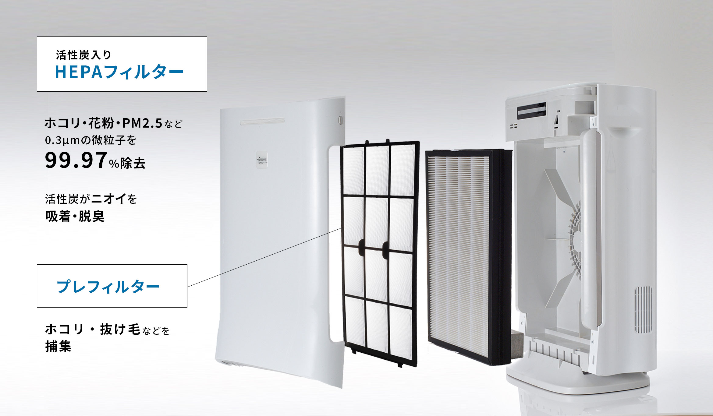 CO2センサー付き空気清浄機｜シロカ