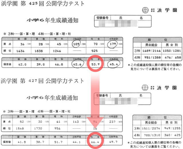 浜学園生にピッタリの社会教材｜中学受験 社会専門のスタディアップ
