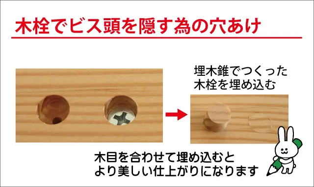皿取錐＆埋木錐｜創業1923年 木工ドリルメーカーの株式会社スターエム