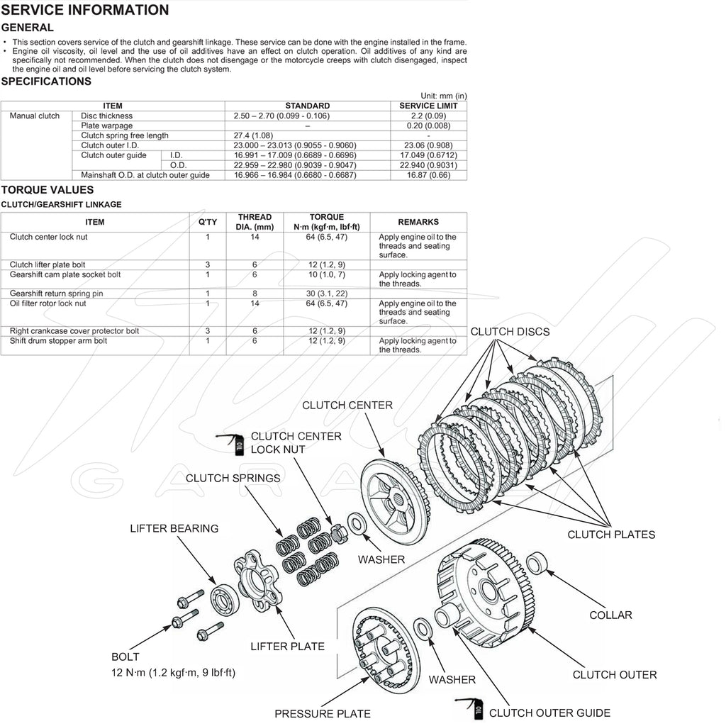 Sex Machine Racing 6pc Clutch Spring Upgrade Honda Grom Monkey