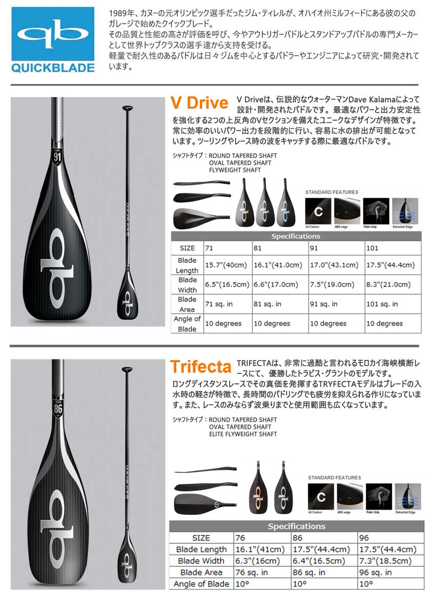 QUICKBLADE クイックブレードパドル | STEP Co.,Ltd