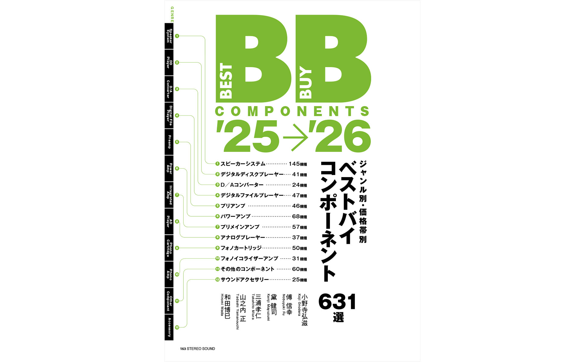 ステレオサウンド No.237 2026年 WINTER | ステレオサウンドストア