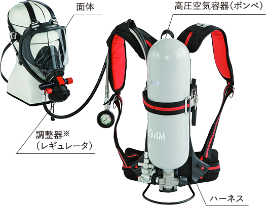 空気呼吸器の修理システム サポート案内｜株式会社 重松製作所